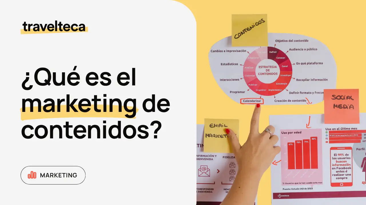 ¿Qué es el marketing de contenidos?