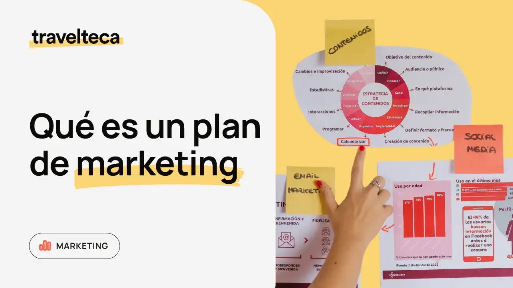 Qué es un plan de marketing