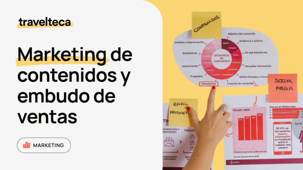 Marketing de contenidos y embudo de ventas