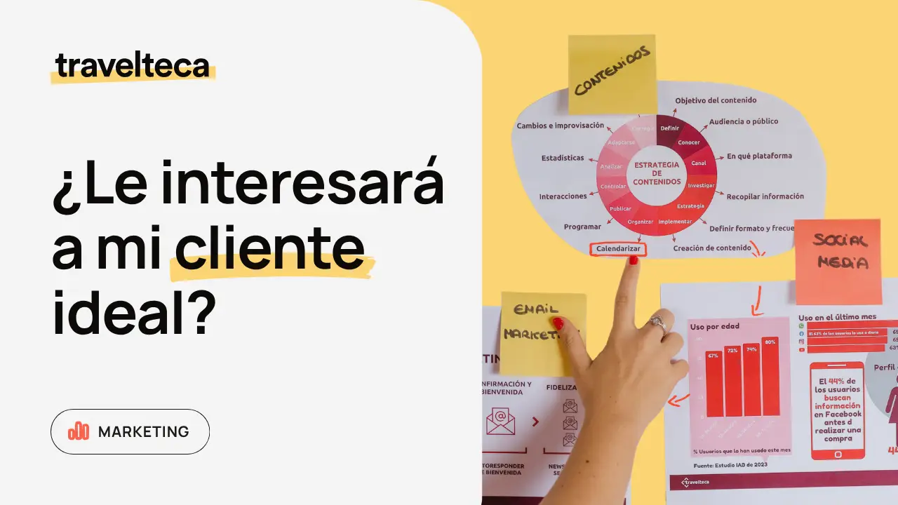 ¿Le interesará a mi cliente ideal?