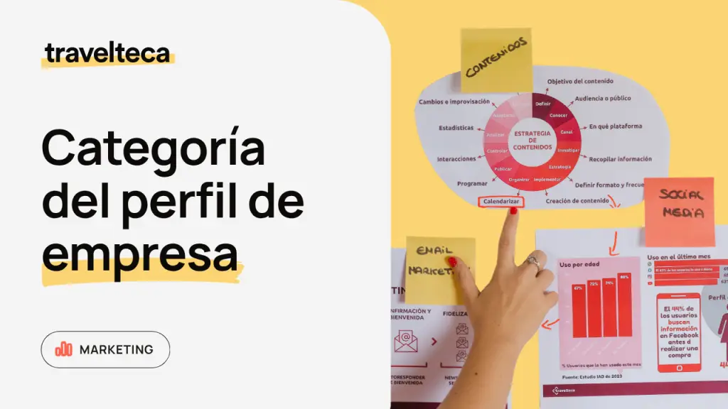 Categoría del perfil de empresa