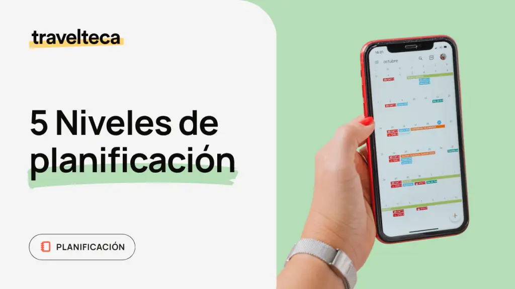 5 Niveles de planificación